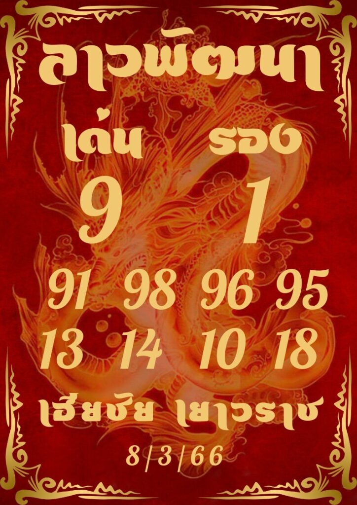 แนวทางหวยลาว 8/3/66 ชุดที่ 3