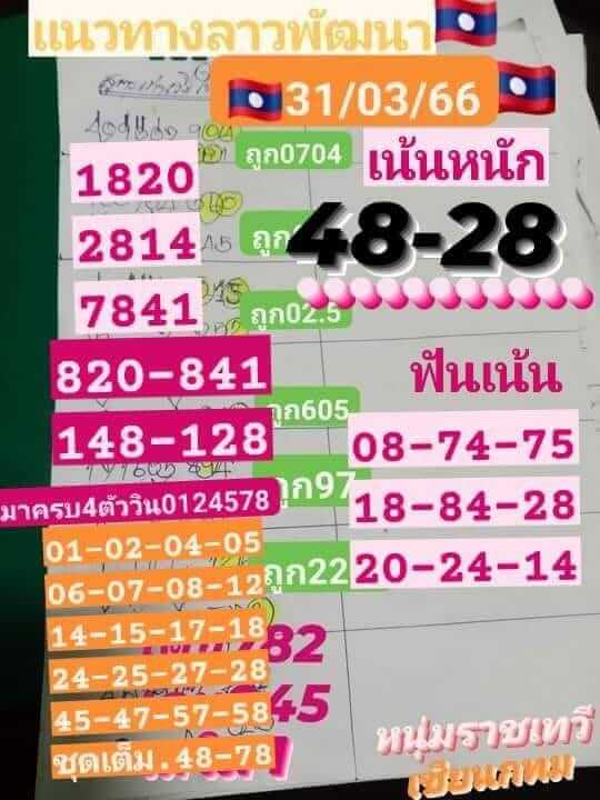 แนวทางหวยลาว 31/3/66 ชุดที่ 4