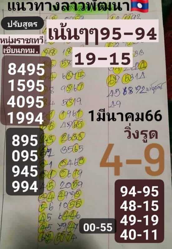 แนวทางหวยลาว 1/3/66 ชุดที่ 4