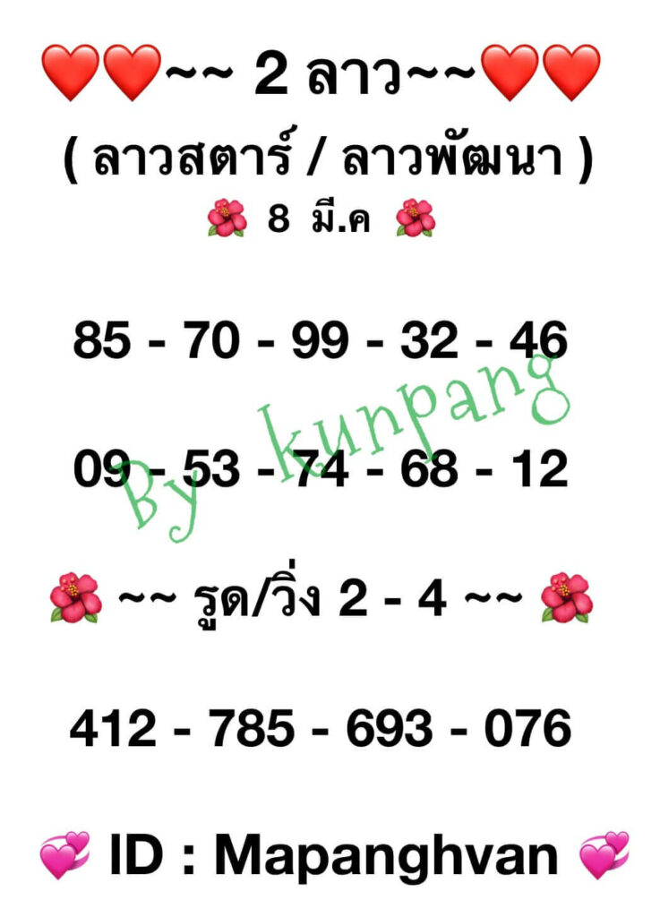 แนวทางหวยลาว 8/3/66 ชุดที่ 5