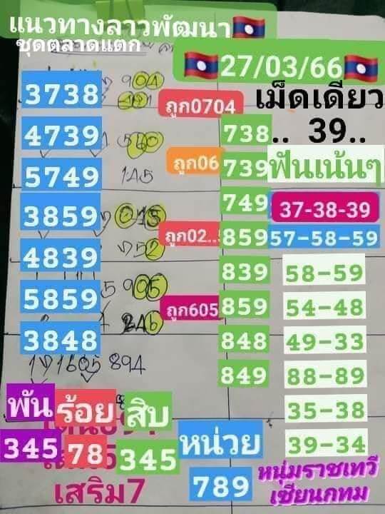 แนวทางหวยลาว 27/3/66 ชุดที่ 8