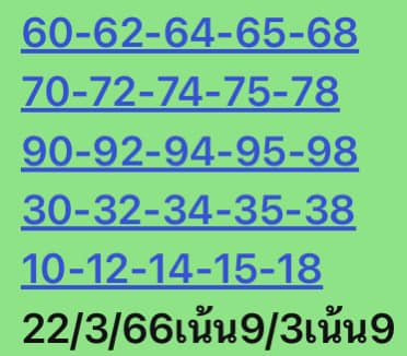 หวยหุ้นวันนี้ 22/3/66 ชุดที่ 2