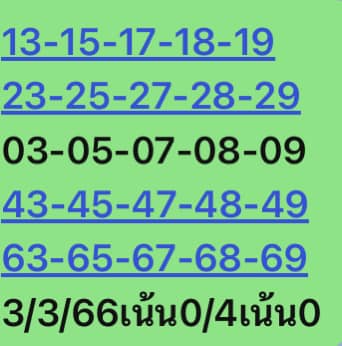 หวยหุ้นวันนี้ 3/3/66 ชุดที่ 5