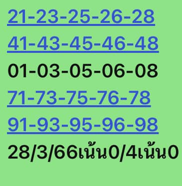 หวยหุ้นวันนี้ 28/3/66 ชุดที่ 7