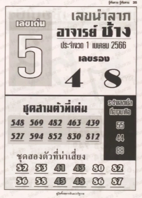 หวยอาจารย์ช้าง 1/4/66