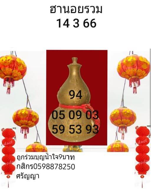แนวทางหวยฮานอย 14/3/66 ชุดที่ 1