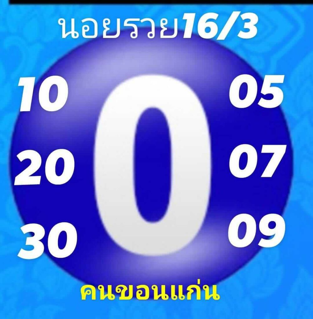 แนวทางหวยฮานอย 16/3/66 ชุดที่ 10