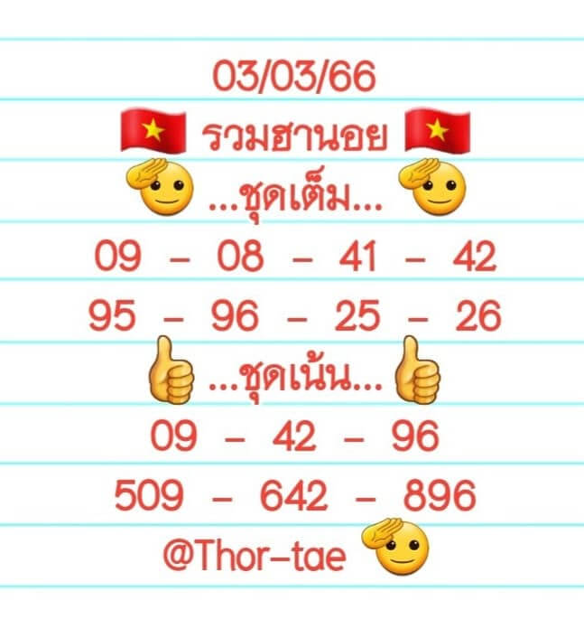 แนวทางหวยฮานอย 3/3/66 ชุดที่ 2