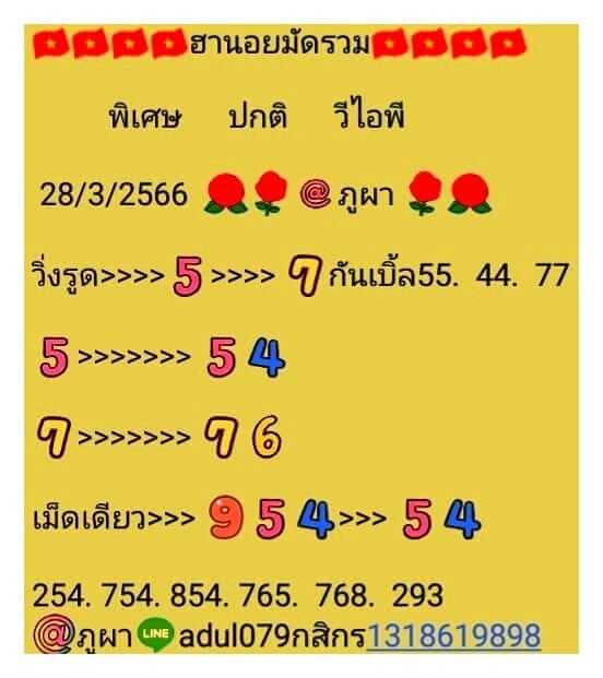 แนวทางหวยฮานอย 28/3/66 ชุดที่ 3