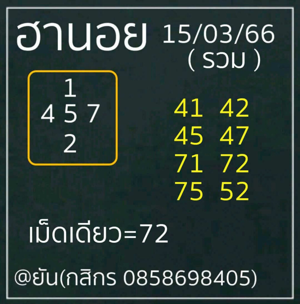 แนวทางหวยฮานอย 15/3/66 ชุดที่ 4