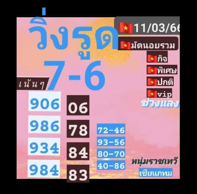 แนวทางหวยฮานอย 11/3/66 ชุดที่ 4