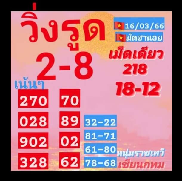 แนวทางหวยฮานอย 16/3/66 ชุดที่ 5