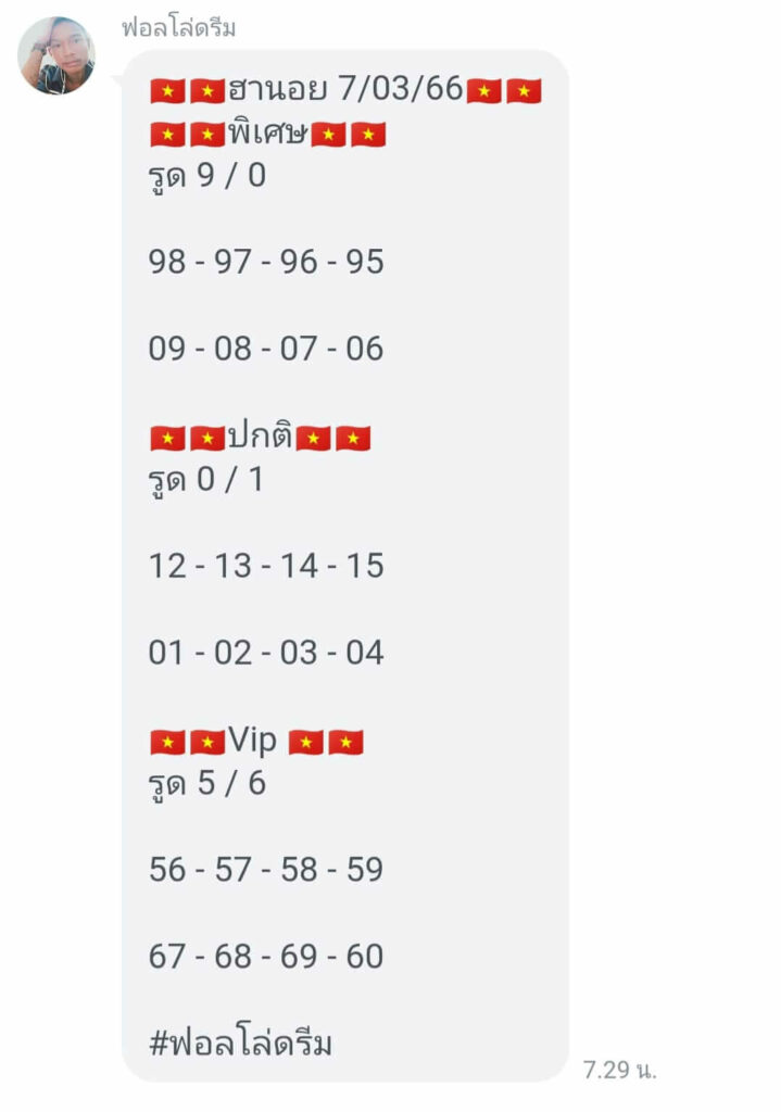 แนวทางหวยฮานอย 7/3/66 ชุดที่ 6