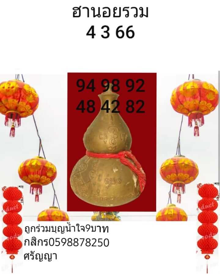 แนวทางหวยฮานอย 4/3/66 ชุดที่ 7