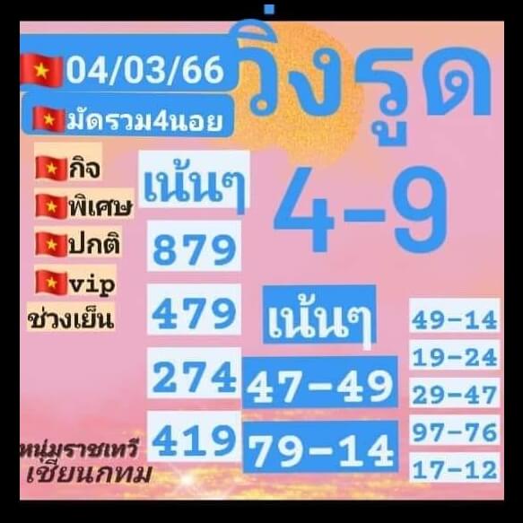 แนวทางหวยฮานอย 4/3/66 ชุดที่ 9