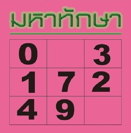 มหาทักษา 16/4/66