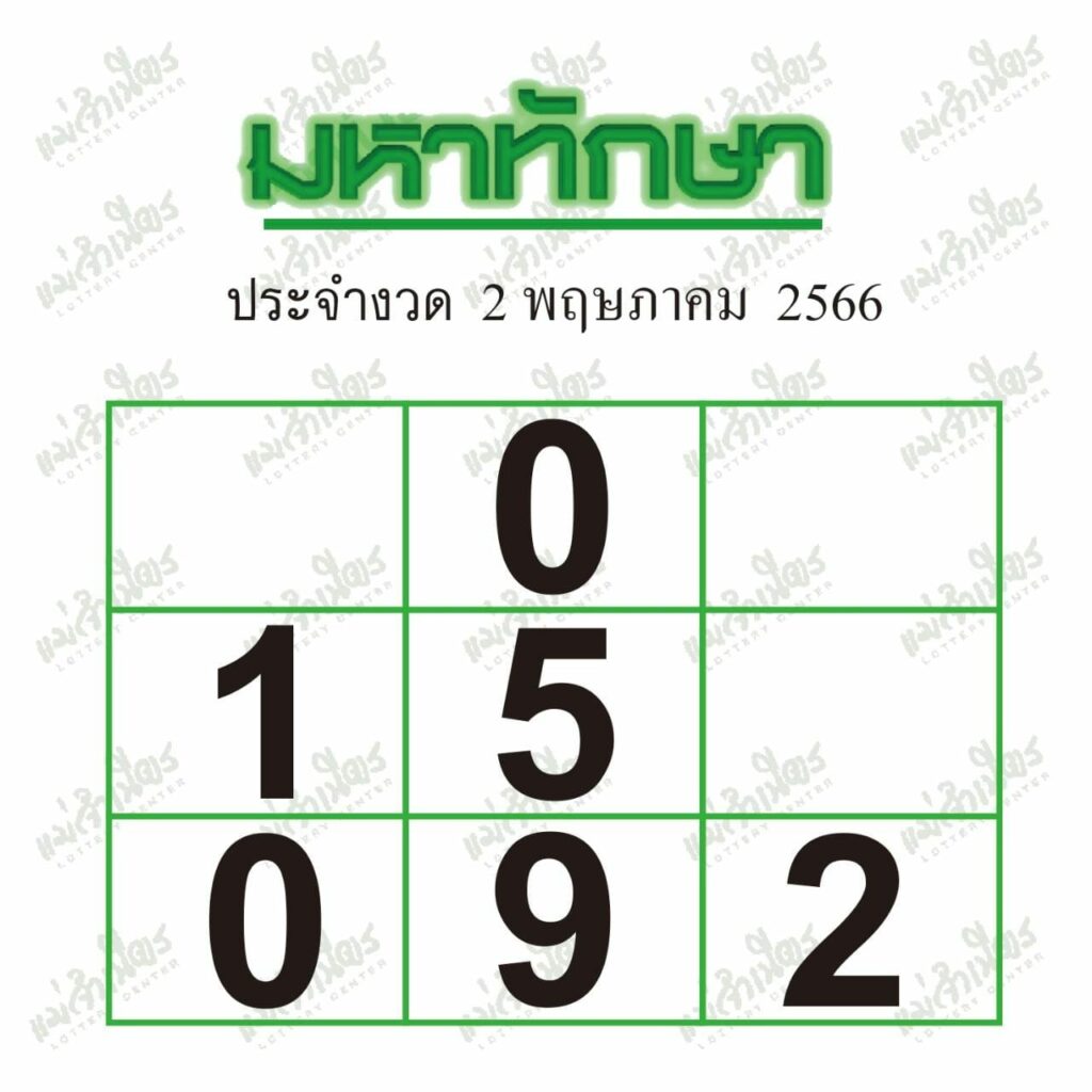 มหาทักษา 2/5/66