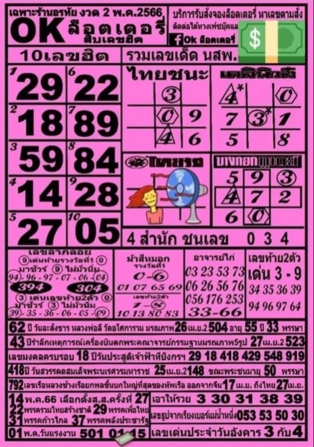 หวยOKลอตเตอรี่ 2/5/66