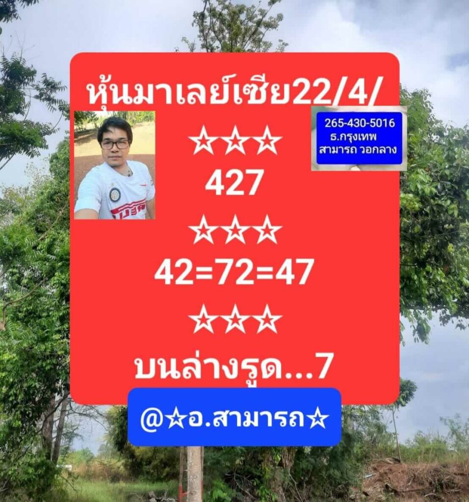 หวยมาเลย์วันนี้ 22/4/66 ชุดที่ 1