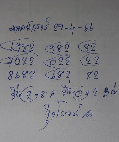 หวยมาเลย์วันนี้ 29/4/66 ชุดที่ 2