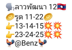 แนวทางหวยลาว 12/4/66 ชุดที่ 10