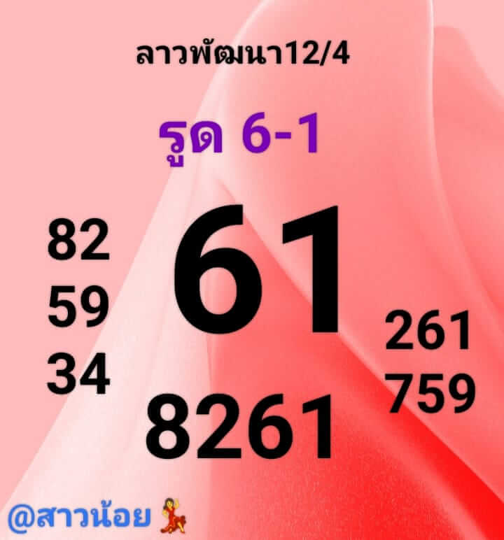 แนวทางหวยลาว 12/4/66 ชุดที่ 7