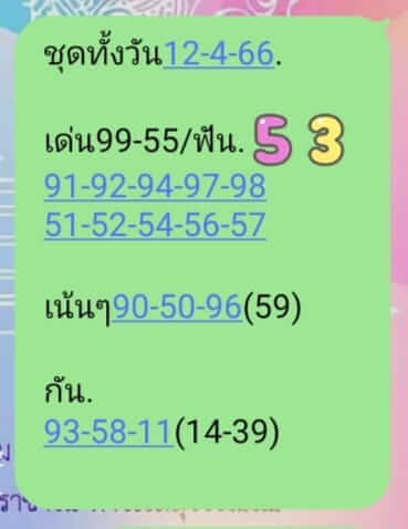 หวยหุ้นวันนี้ 12/4/66 ชุดที่ 10