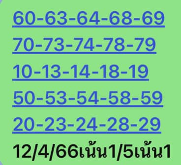 หวยหุ้นวันนี้ 12/4/66 ชุดที่ 2