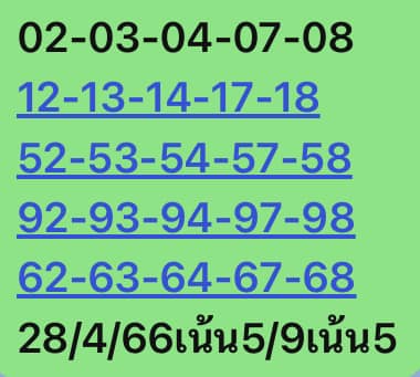 หวยหุ้นวันนี้ 28/4/66 ชุดที่ 6