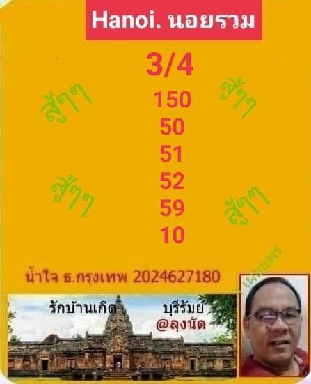 แนวทางหวยฮานอย 3/4/66 ชุดที่ 10