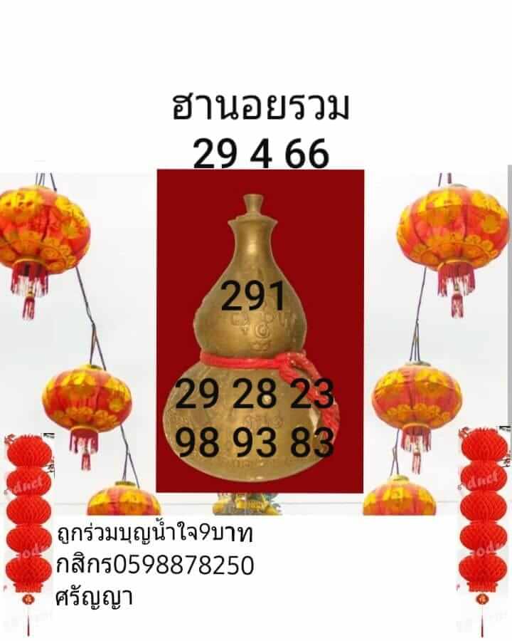 แนวทางหวยฮานอย 29/4/66 ชุดที่ 10