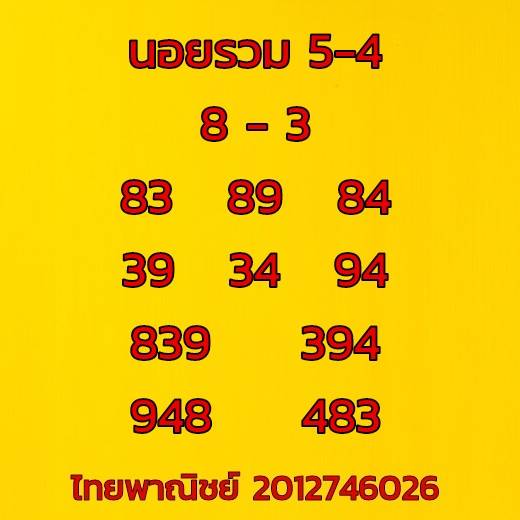 แนวทางหวยฮานอย 5/4/66 ชุดที่ 10