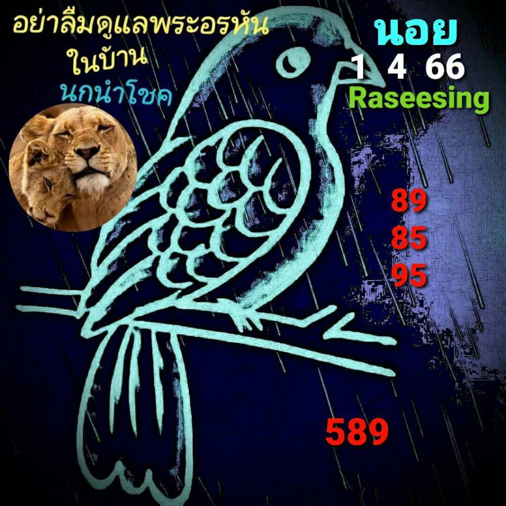 แนวทางหวยฮานอย 1/4/66 ชุดที่ 3