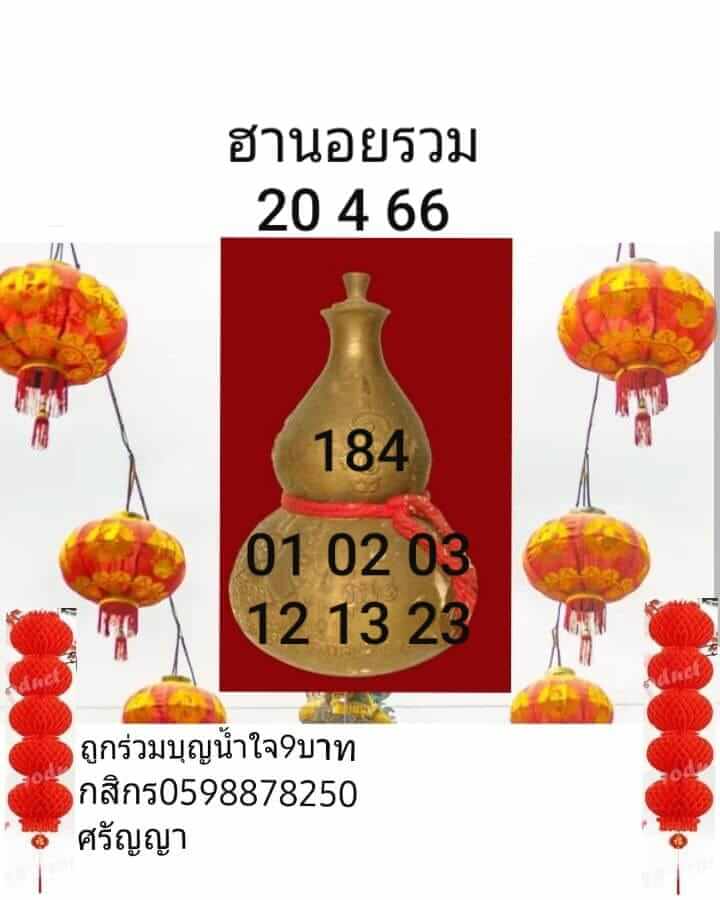 แนวทางหวยฮานอย 20/4/66 ชุดที่ 4