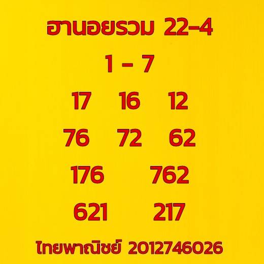 แนวทางหวยฮานอย 22/4/66 ชุดที่ 4