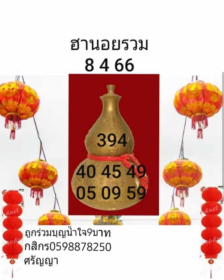 แนวทางหวยฮานอย 8/4/66 ชุดที่ 4