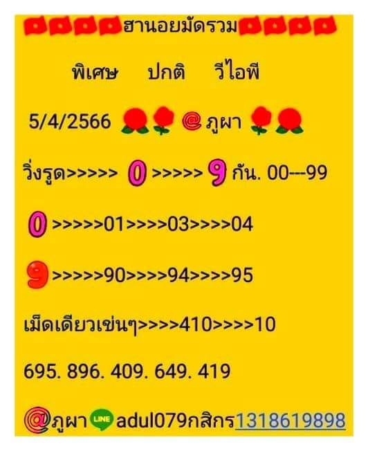 แนวทางหวยฮานอย 5/4/66 ชุดที่ 6