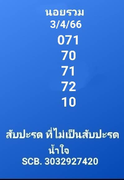 แนวทางหวยฮานอย 3/4/66 ชุดที่ 8