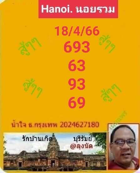 แนวทางหวยฮานอย 18/4/66 ชุดที่ 8