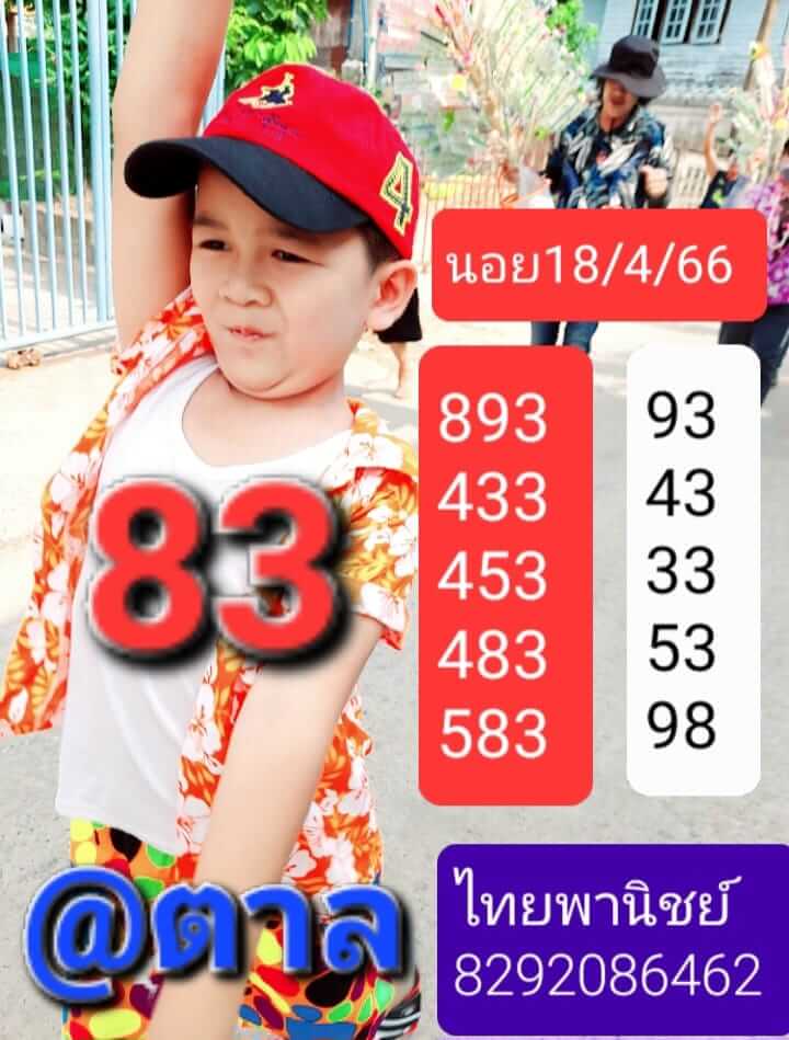 แนวทางหวยฮานอย 18/4/66 ชุดที่ 9