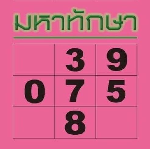 มหาทักษา 16/5/66