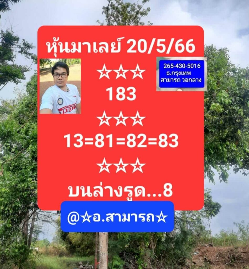 หวยมาเลย์วันนี้ 20/5/66 ชุดที่ 1