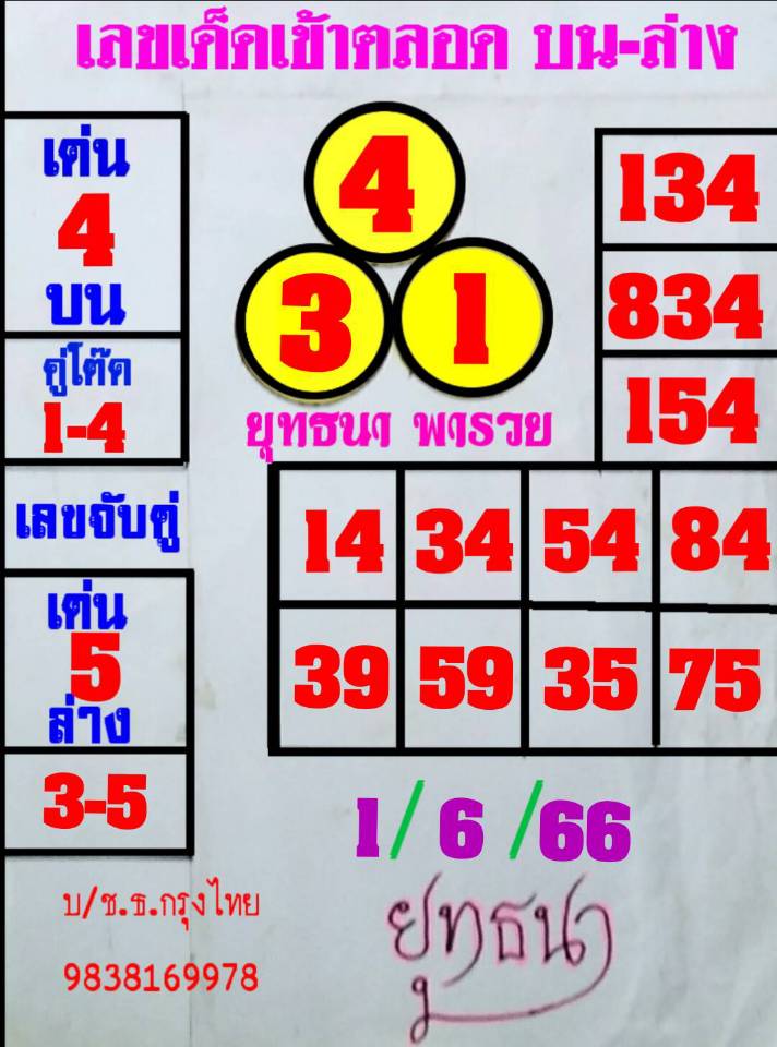 หวยยุทธนาพารวย 1/6/66