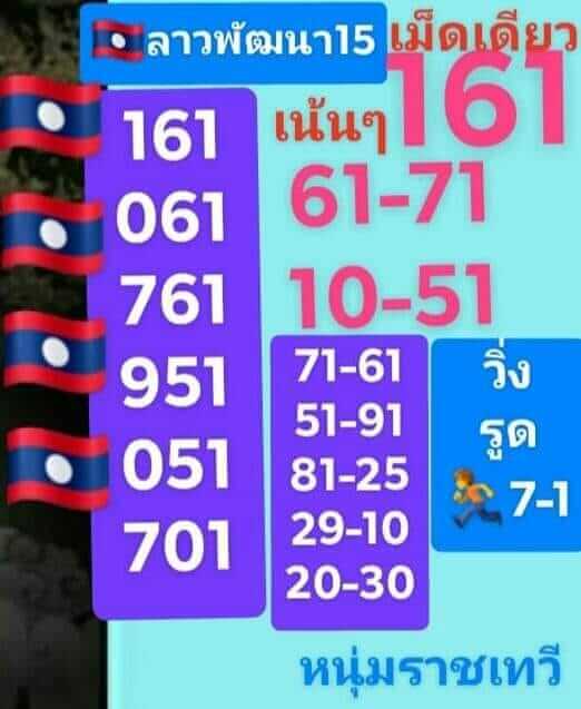 แนวทางหวยลาว 15/5/66 ชุดที่ 10