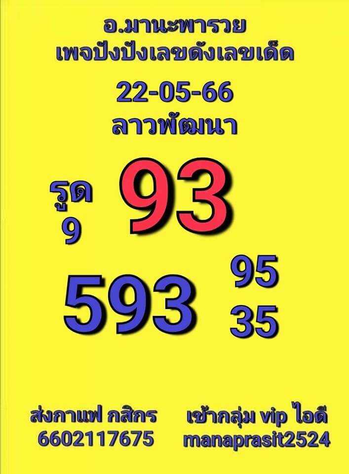 แนวทางหวยลาว 22/5/66 ชุดที่ 4