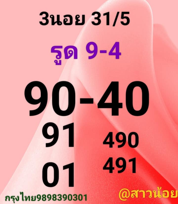 แนวทางหวยลาว 31/5/66 ชุดที่ 5