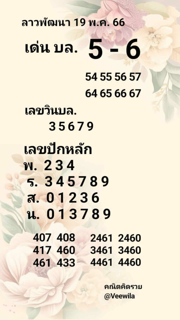 แนวทางหวยลาว 19/5/66 ชุดที่ 5