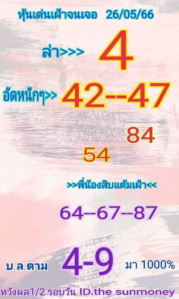 หวยหุ้นวันนี้ 26/5/66 ชุดที่ 10