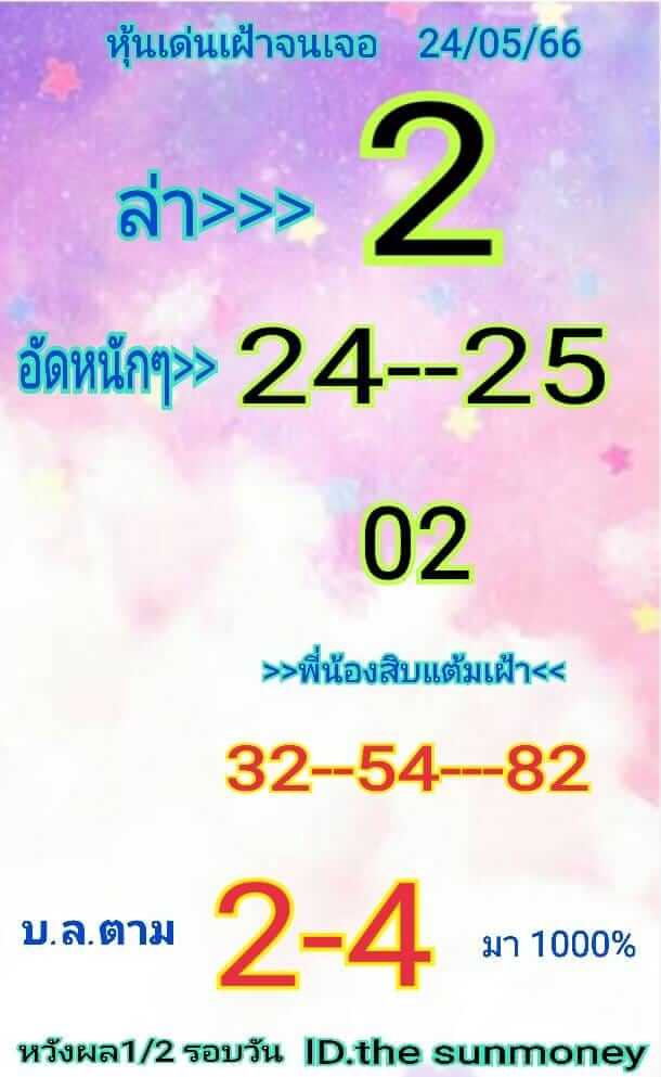 หวยหุ้นวันนี้ 24/5/66 ชุดที่ 2