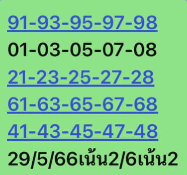 หวยหุ้นวันนี้ 29/5/66 ชุดที่ 2